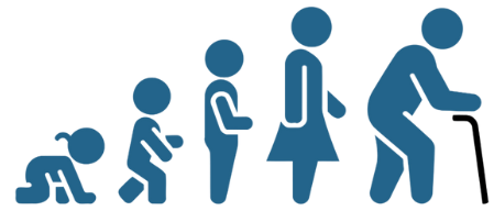 Logo du chapitre sur les facteurs de risques d'obésité liés aux étapes de vie